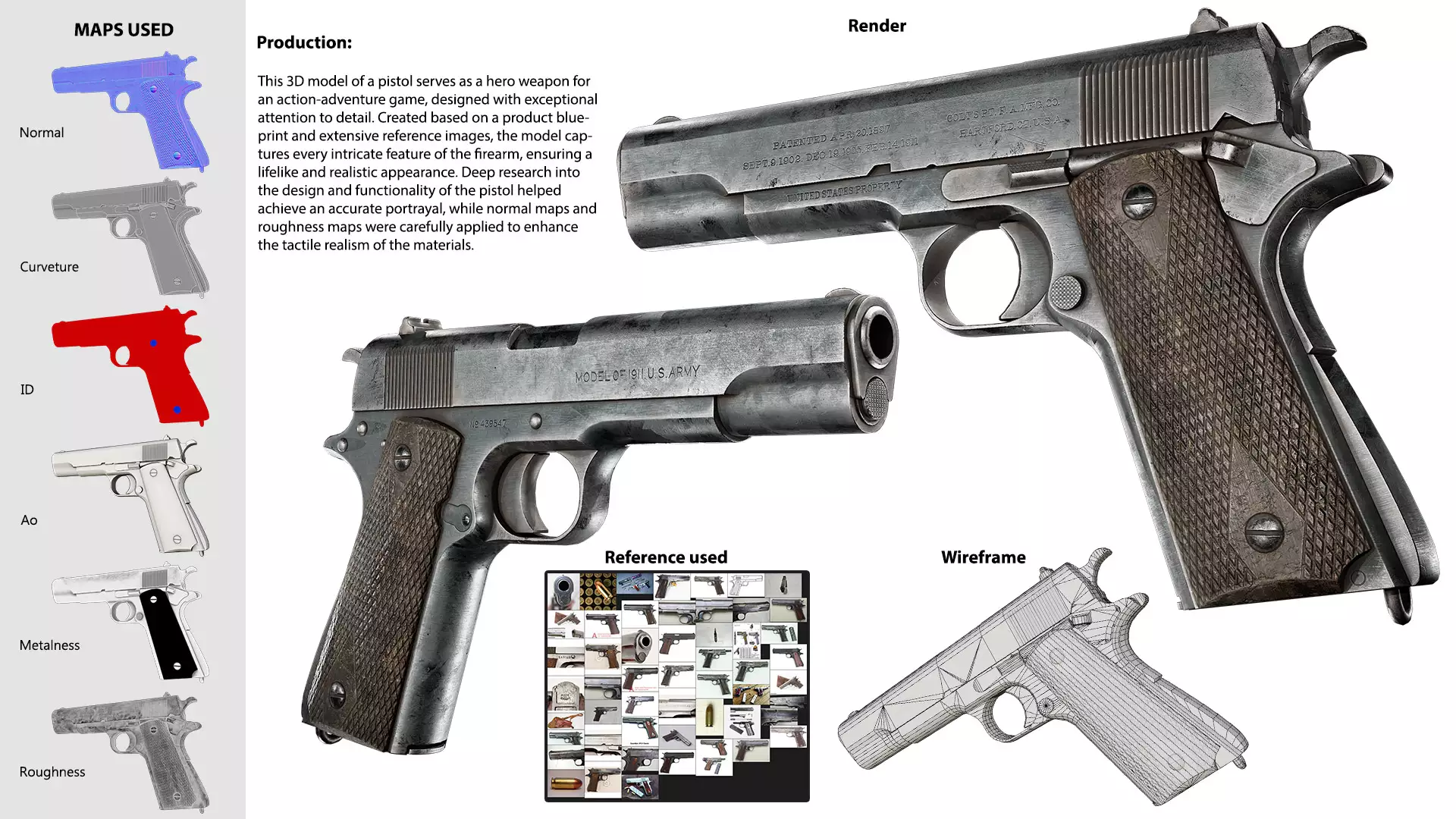 Pistol M1911